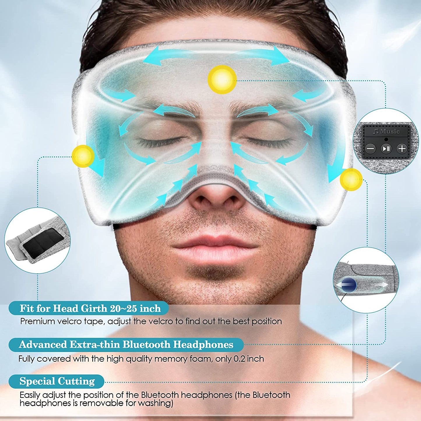 Smart Sleep Mask